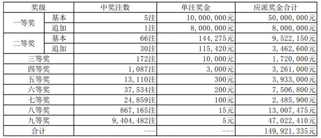 新澳今晚9點(diǎn)30分開獎(jiǎng)結(jié)果揭曉，期待與驚喜的時(shí)刻，新澳今晚9點(diǎn)30分開獎(jiǎng)結(jié)果揭曉，期待與驚喜的時(shí)刻來臨
