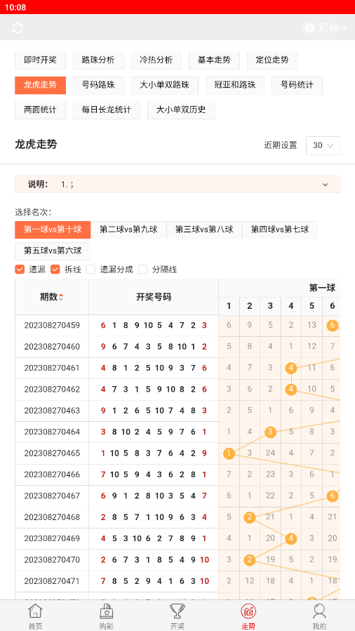 今晚開獎記錄結果查詢，全面解析與實用指南，今晚開獎結果大揭秘，全面解析與實用指南