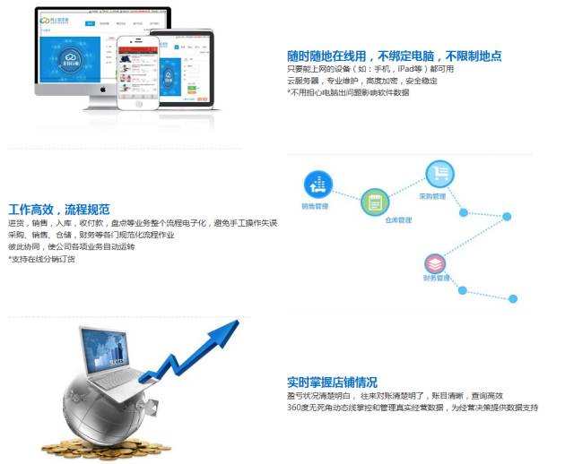 揭秘777888管家婆，一站式智能生活管理的秘密武器，揭秘一站式智能生活管理的秘密武器，777888管家婆的實(shí)用指南