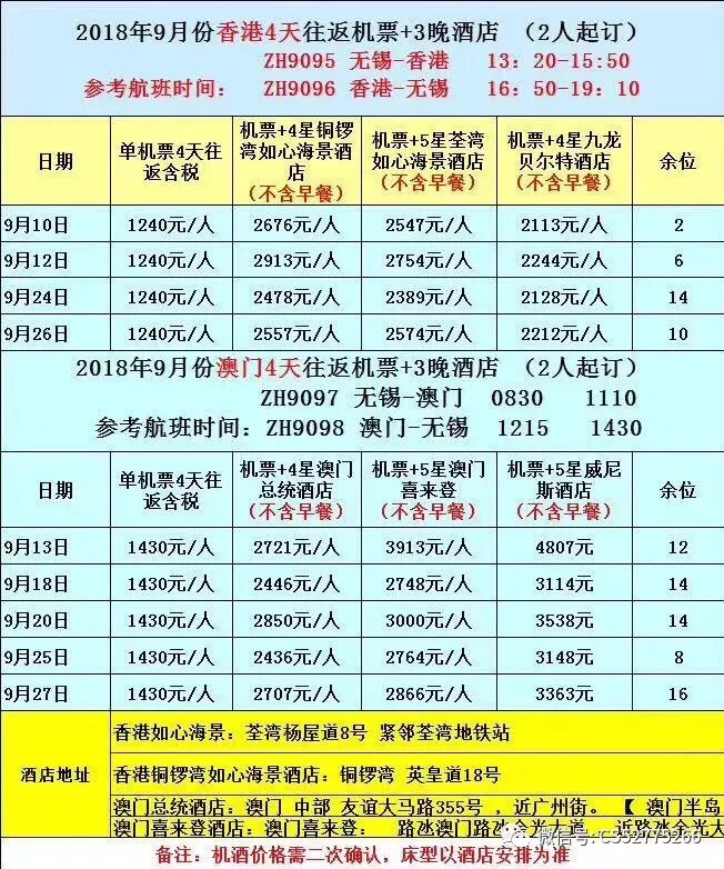 今晚澳門9點(diǎn)30分開獎(jiǎng)結(jié)果揭曉，期待與驚喜的時(shí)刻，澳門今晚9點(diǎn)30分開獎(jiǎng)結(jié)果揭曉，期待與驚喜的時(shí)刻來臨