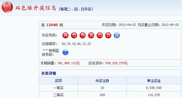 澳門狀元紅網(wǎng)開獎(jiǎng)結(jié)果今天及相關(guān)的SEO文章，澳門狀元紅網(wǎng)今日開獎(jiǎng)結(jié)果揭秘，全方位解讀SEO文章助你贏取大獎(jiǎng)