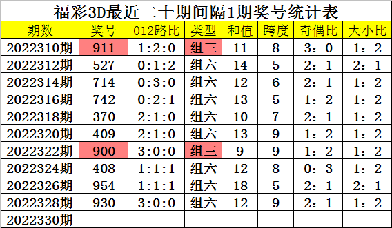 奧準最準一肖一碼一中特7955——揭秘生肖預測的精準奧秘，揭秘生肖預測精準奧秘，奧準最準一肖一碼一中特7955
