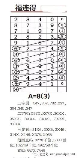 揭秘二四六資料，免費(fèi)期期準(zhǔn)，掌握最新資訊的秘密武器，揭秘二四六資料，最新資訊的秘密武器，免費(fèi)期期準(zhǔn)揭秘！