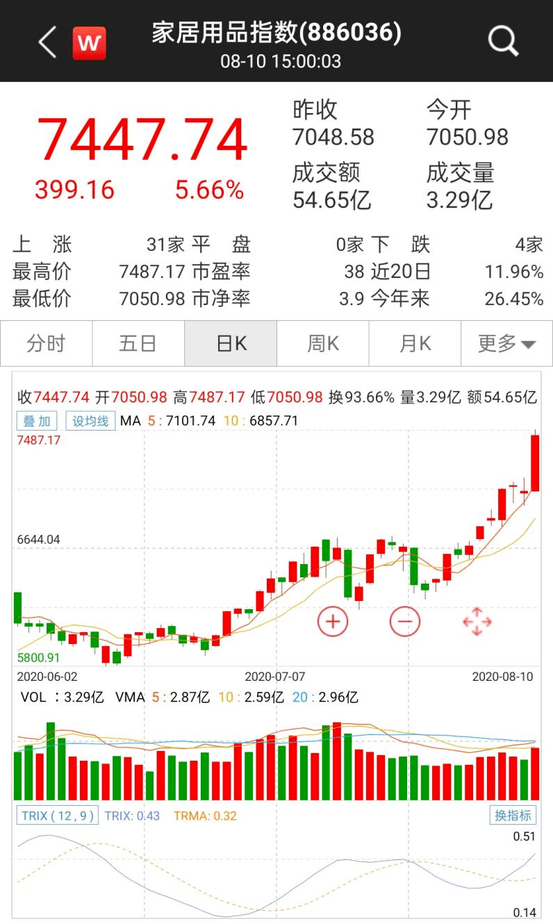 新澳特今晚9點30開什么，揭秘活動精彩內(nèi)容，揭秘新澳特今晚9點30活動精彩內(nèi)容
