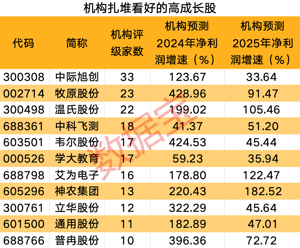 揭秘提升2024一碼一肖預(yù)測準(zhǔn)確率，實(shí)現(xiàn)100%精準(zhǔn)，揭秘提升預(yù)測準(zhǔn)確率，實(shí)現(xiàn)2024一碼一肖精準(zhǔn)預(yù)測之道