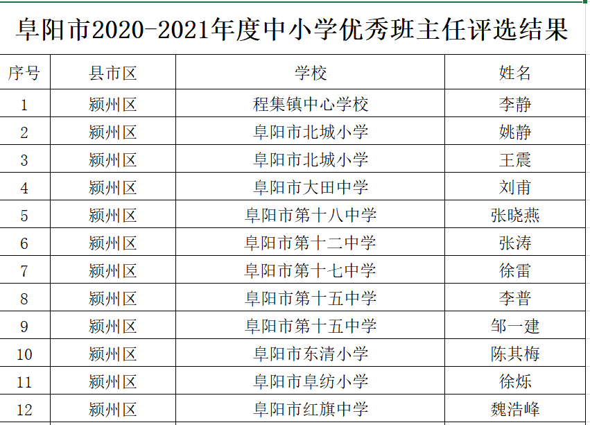 新澳門歷史開獎結(jié)果近期十五期，回顧與探討，新澳門歷史開獎結(jié)果近期十五期回顧與解析
