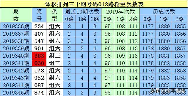 關(guān)于白小姐一門中的4887鐵算法解析，白小姐一門中的4887鐵算法深度解析
