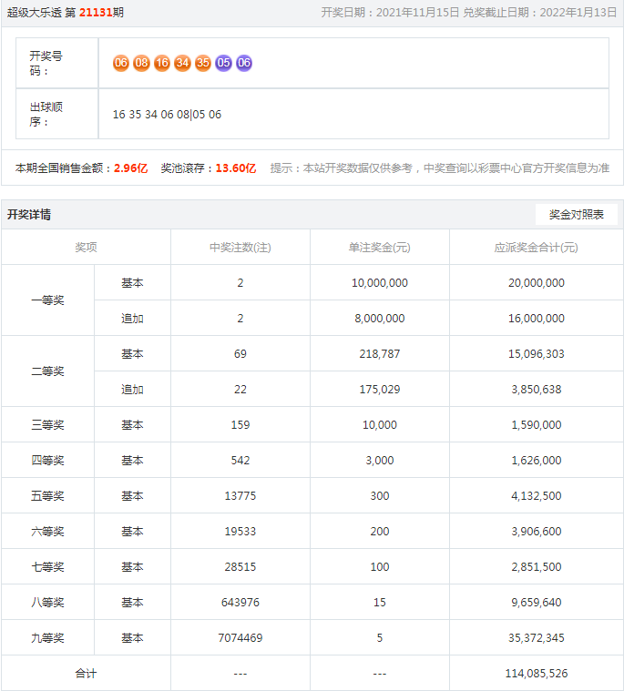 揭秘，77778888管家婆的老家創(chuàng)業(yè)之路，揭秘，管家婆的家鄉(xiāng)創(chuàng)業(yè)之路