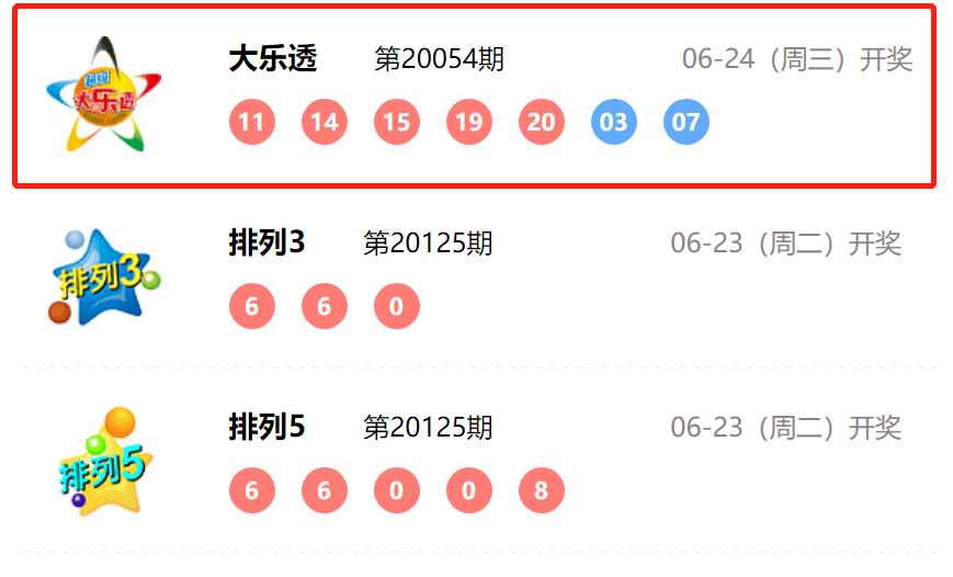 新奧開獎(jiǎng)結(jié)果，揭秘彩票背后的秘密，揭秘新奧彩票開獎(jiǎng)結(jié)果背后的秘密真相