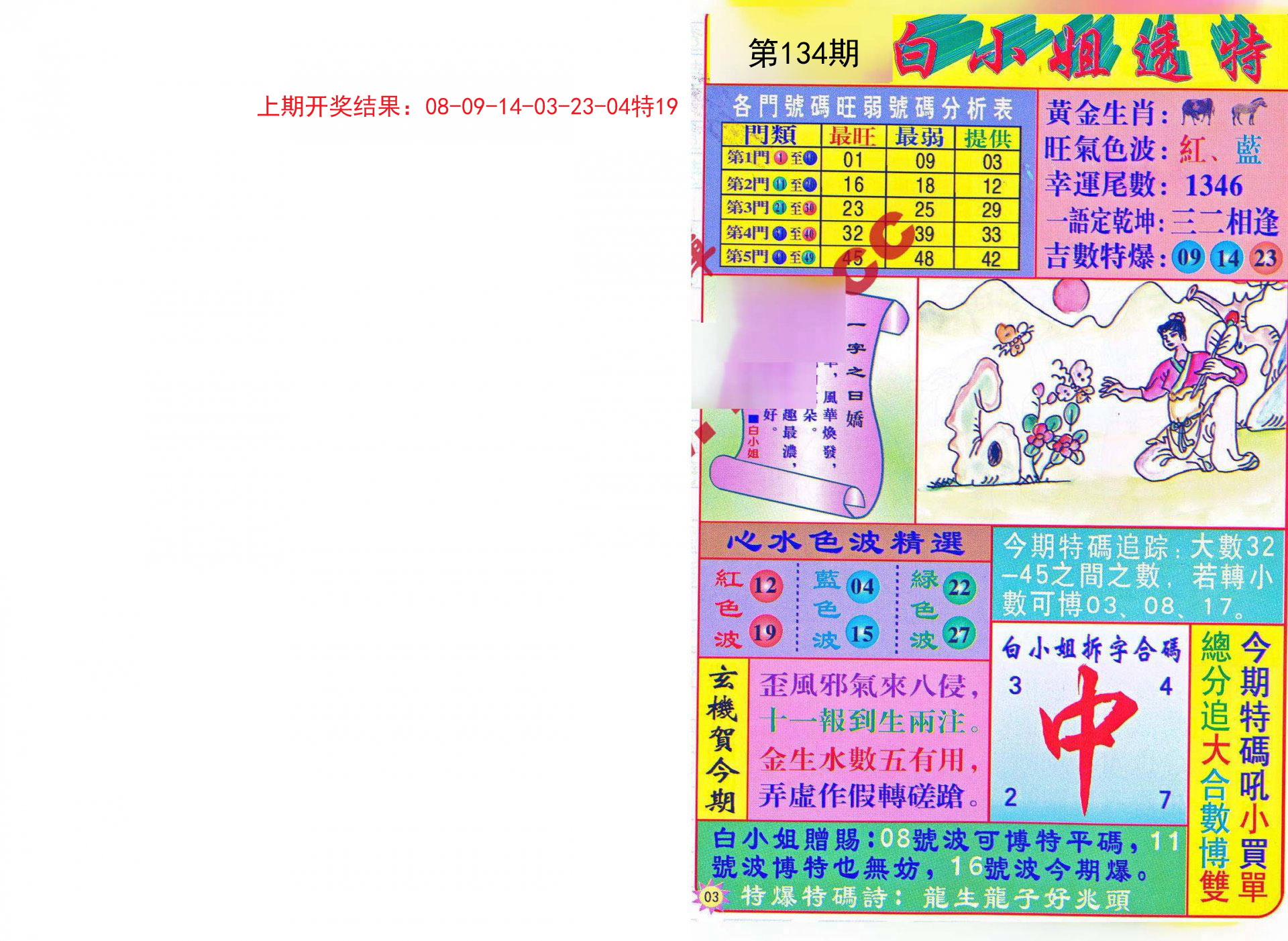 王中王53期期指一生肖——揭秘生肖文化的獨特魅力，揭秘生肖文化獨特魅力，王中王53期期指一生肖