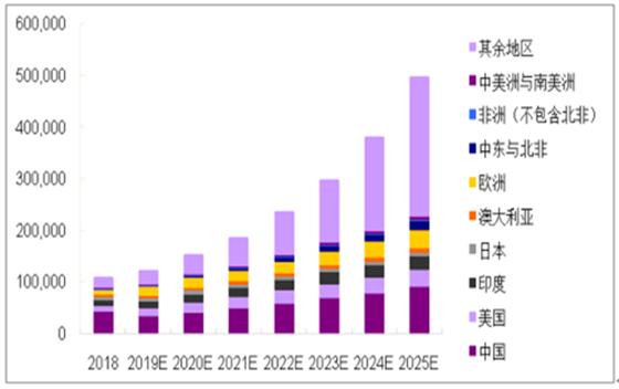 2025年資料免費大全——一站式獲取所有你需要的知識資源，2025年知識資源免費獲取大全，一站式獲取所有必需知識資源