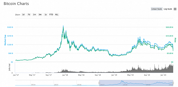 澳門博彩業(yè)展望，聚焦2025年澳門新機遇與挑戰(zhàn)（新澳門資訊04期今晚版），澳門博彩業(yè)展望，聚焦新機遇與挑戰(zhàn)，展望澳門未來（新澳門資訊第04期今晚版）